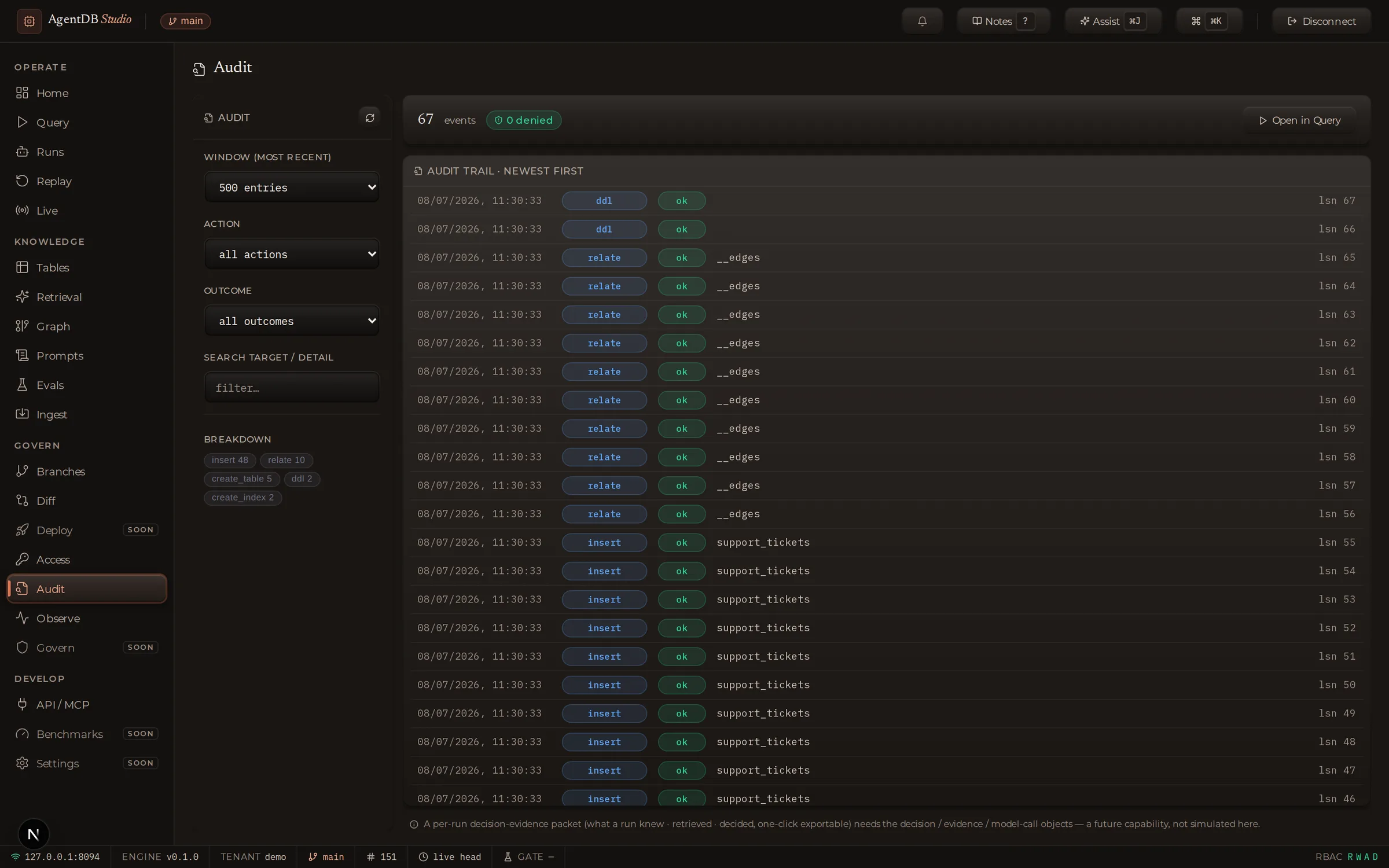 AgentDB Studio Audit panel: the append-only audit log with actions, targets, and outcomes.