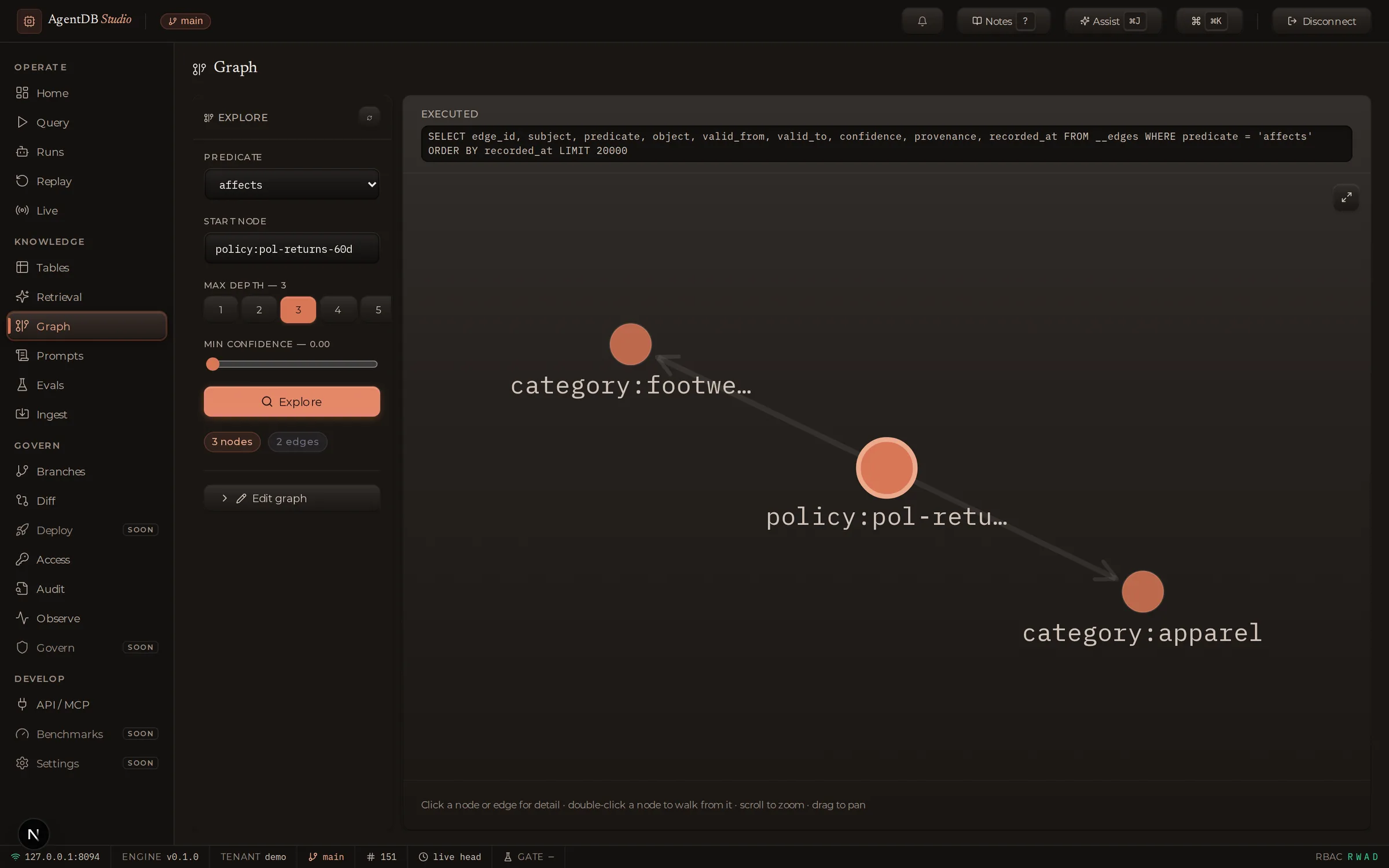Studio Graph: a policy node connected to the product categories it affects, drawn from live RELATE edges.